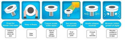 How Do Solar Pool Ionizers Work?