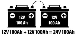 In Series battery