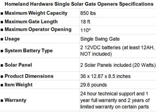 Homeland Hardware Single Swing Solar Gate Openers Specifications