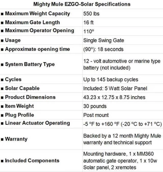 Mighty Mule EZGO Solar Specifications