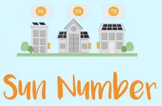 Sun Number Score